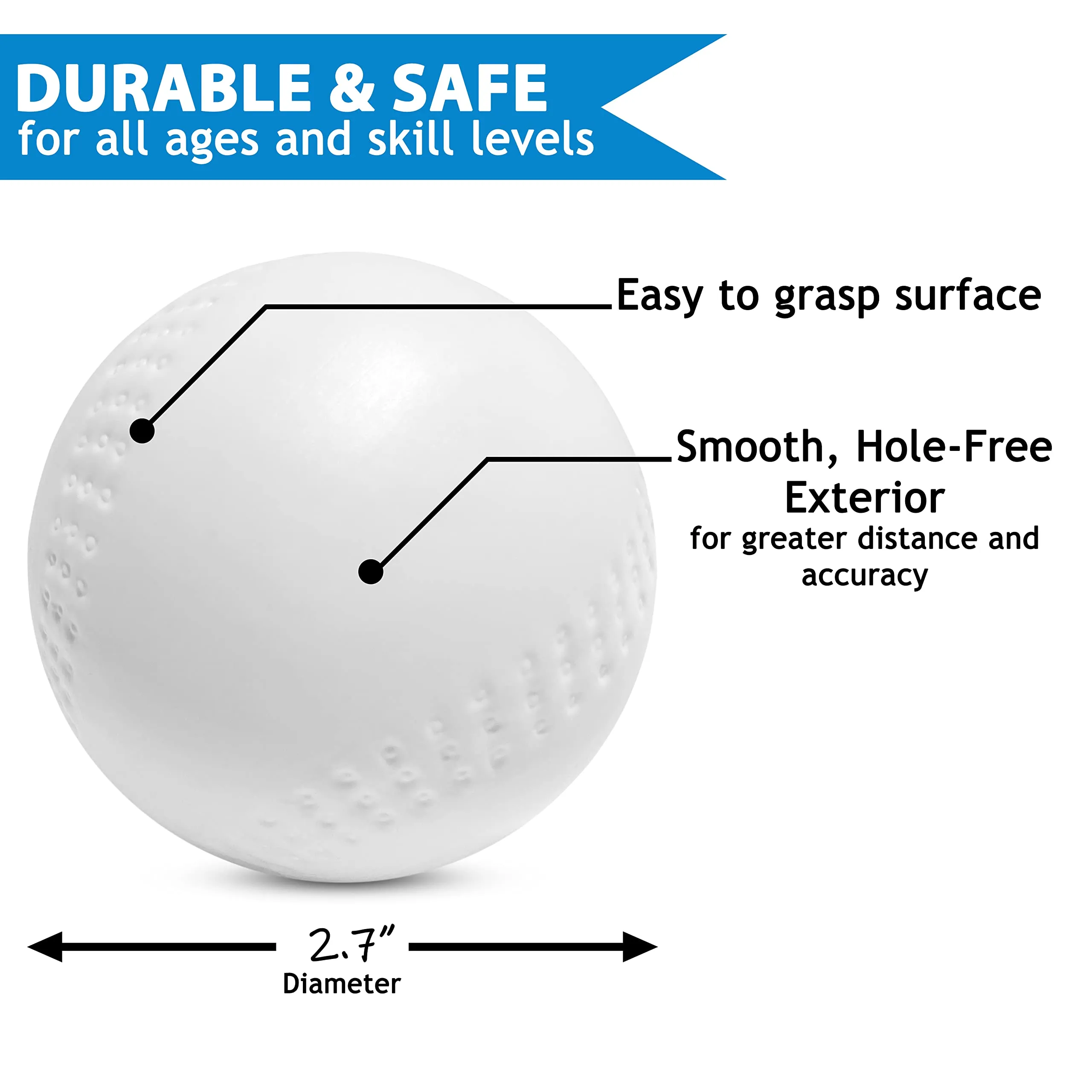 Backyard Plastic Baseball Set | (2) 32" Plastic Baseball Bats & (6) Plastic Baseballs | Great for Backyard Games & Parties