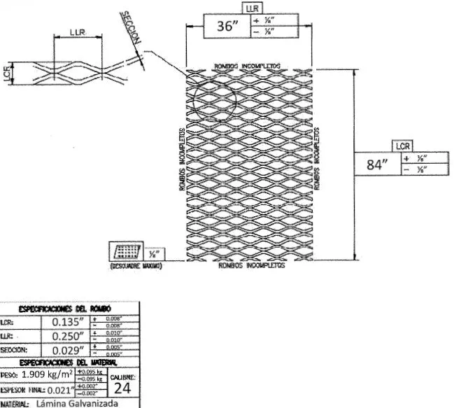 Mosqui Red Expanded Metal 51201