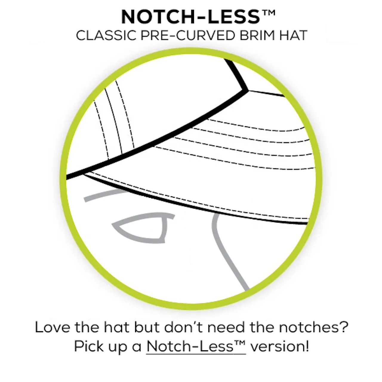 Notch Classic Adjustable Aqua/Grey