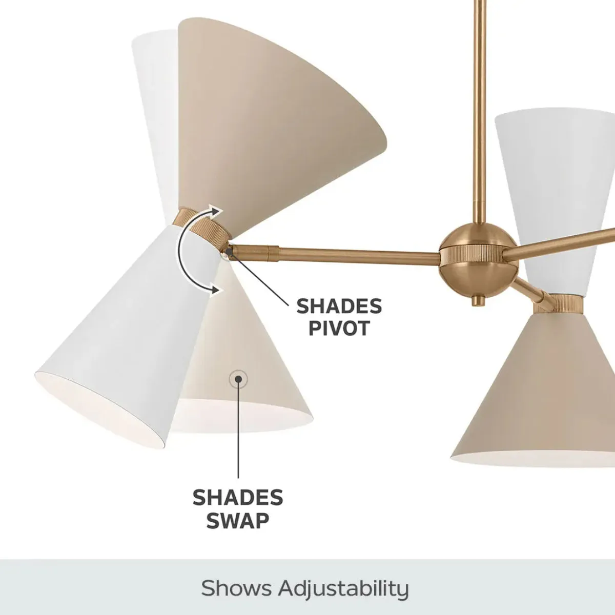 Phix 49" 16-Light Chandelier with Metal Cone Shade, Champagne Bronze and White Finish