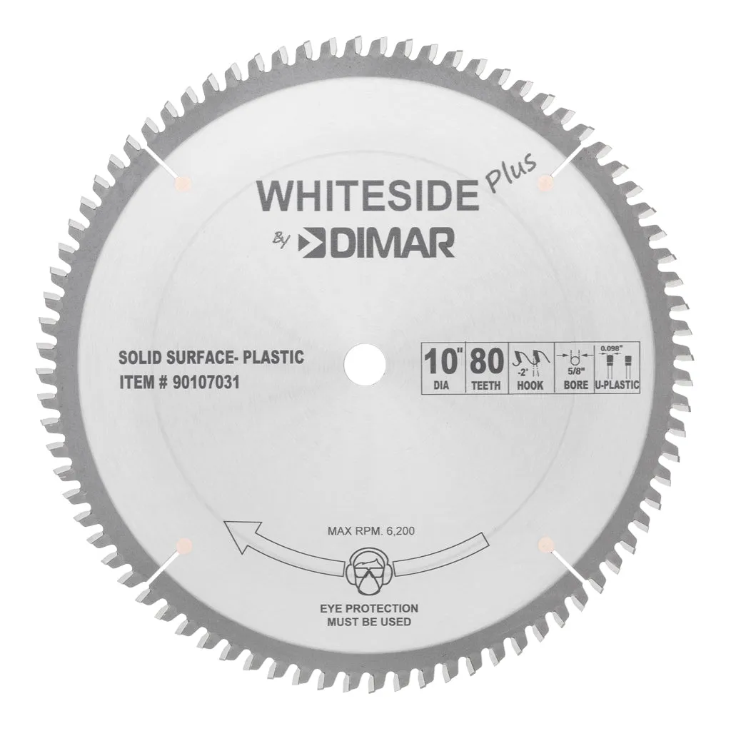 Plastic Cutting
